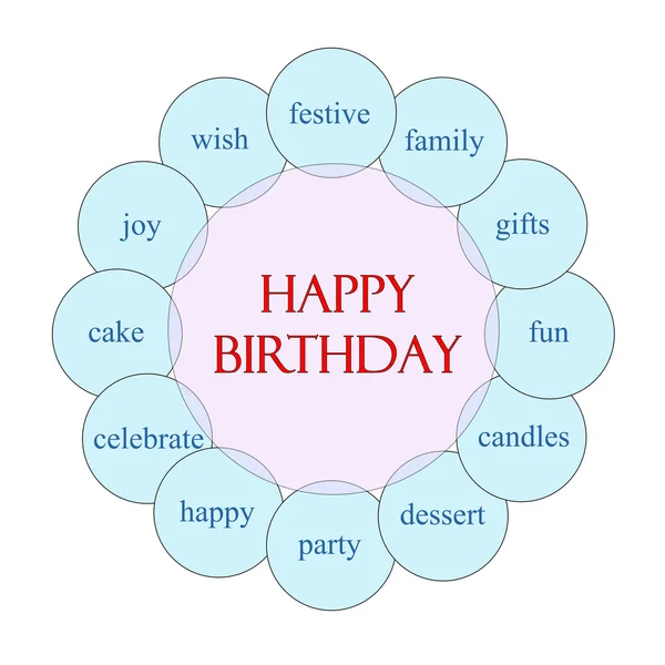 Feliz Cumpleaños Concepto de Palabra Circular — Foto de Stock