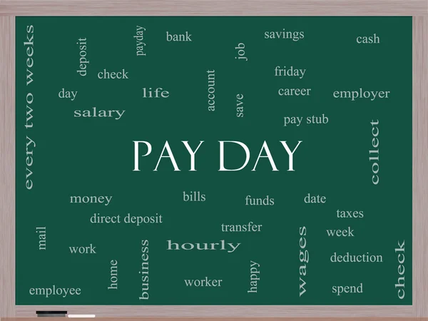 Jour de paye Word Cloud Concept sur un tableau noir — Photo