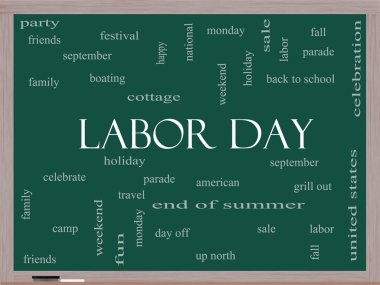 İşçi Bayramı Word Cloud kavramı bir kara tahta üzerinde