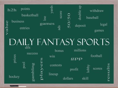 Daily Fantasy Sports Word Cloud Concept on a Blackboard