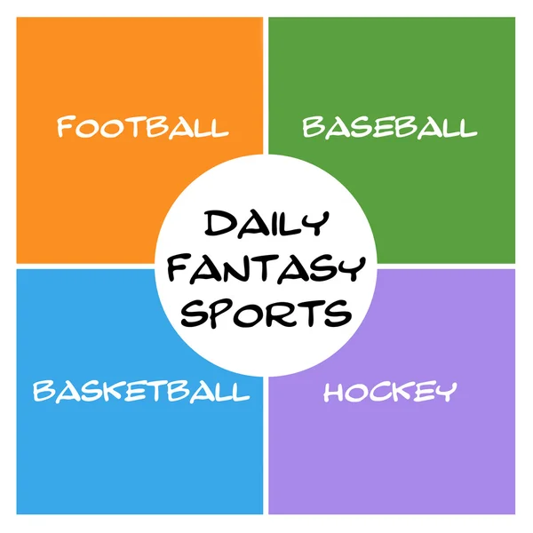 Daily Fantasy Sports Boxes and Circle Jogdíjmentes Stock Fotók