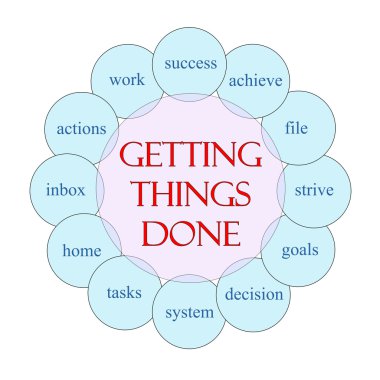 Getting Things Done Circular Word Concept clipart