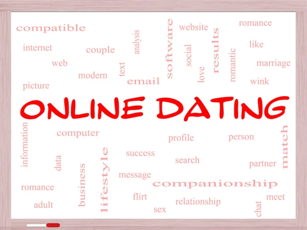 Online Dating  Cloud Concept on a Whiteboard — Stock Photo, Image