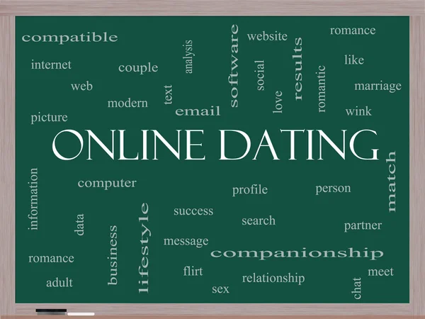 Online Dating  Cloud Concept on a Blackboard — Stock Photo, Image