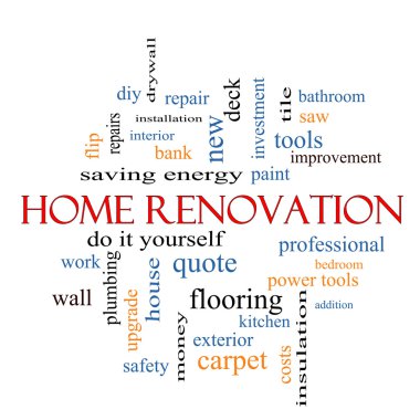 Ev yenileme Word Cloud kavramı 