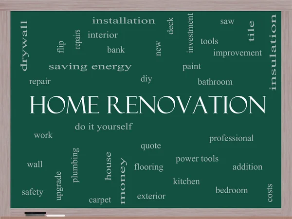 Home Renovation Word Cloud Concept on a Blackboard — Stock Photo, Image