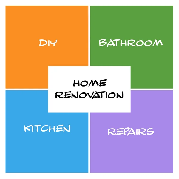 Home Renovation Boxes and Rectangle — Stock Photo, Image