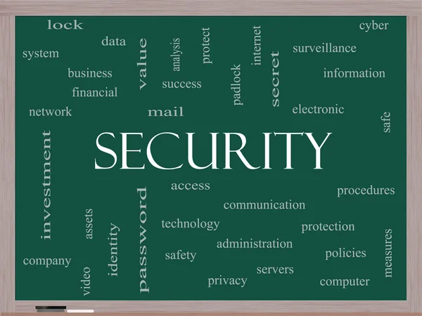 Security Word Cloud Concept on a Blackboard — Stock Photo, Image
