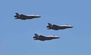 Jetfighters fomration içinde