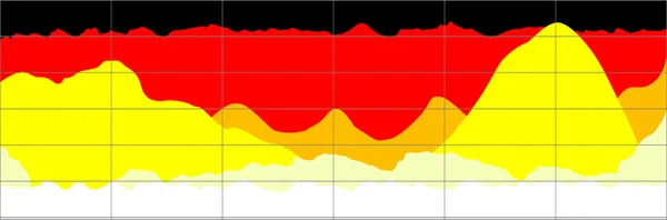 Gráfico de negócios colorido gráfico de tendência . — Vetor de Stock