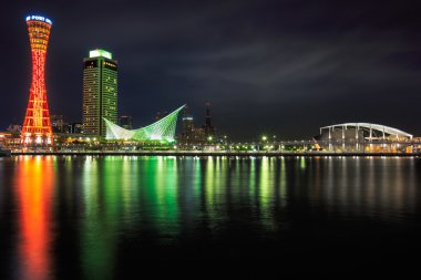 kobe bağlantı noktası