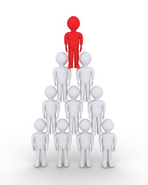 Leader and people hierarchy concept