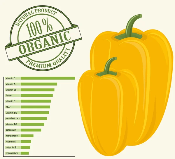 sebze-dolmalık biber