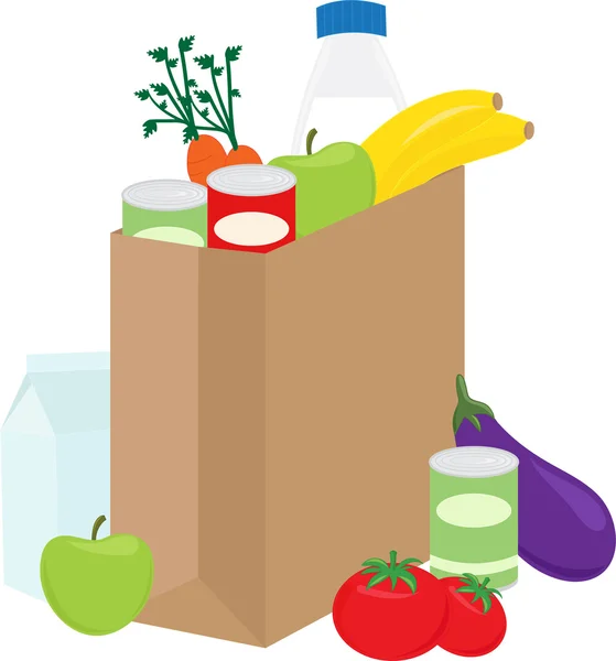 Alışveriş Torbası