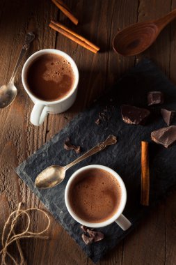 Ev yapımı Avrupa çikolata içme