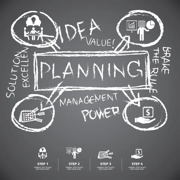 Info Grafik Vorlage handgezeichnete Elemente auf Tafel — Stockvektor