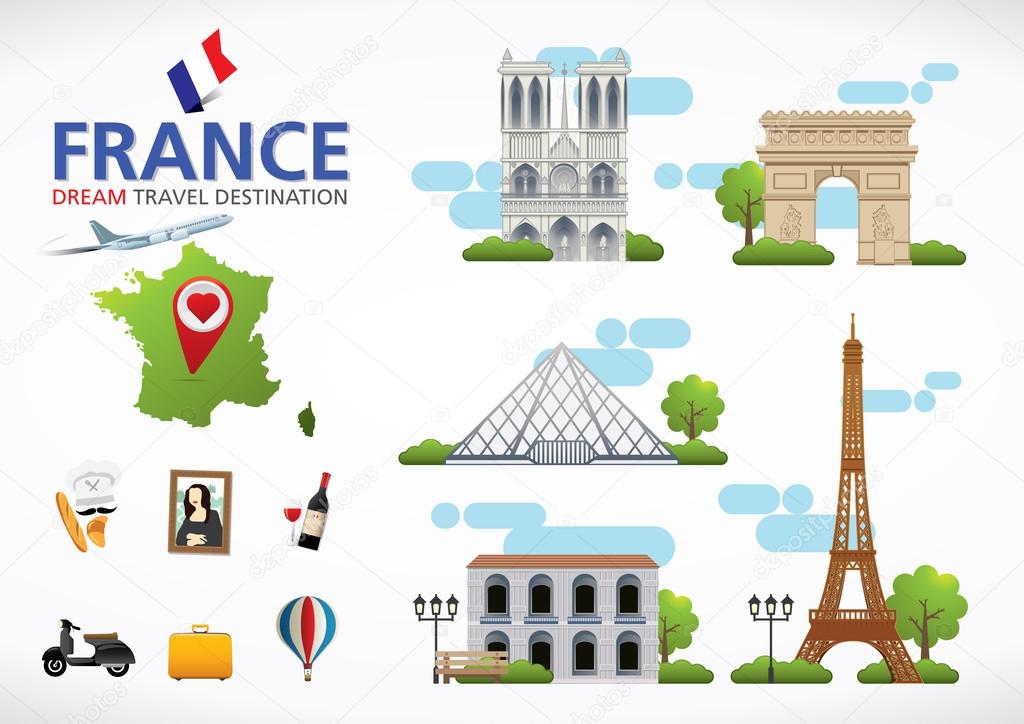 France Travel Destination, Symbols of France