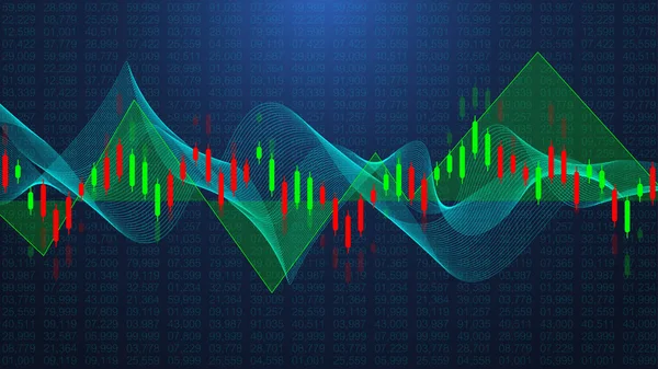 Mercado de valores o comercio de divisas gráfico de negocios para el concepto de inversión financiera. Presentación de negocios para su diseño y texto. Tendencias económicas, ideas de negocio y diseño de innovación tecnológica. —  Fotos de Stock