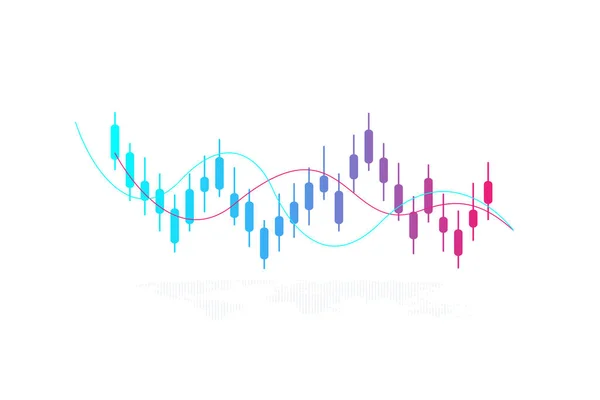 Mercado de ações ou negociação forex gráfico gráfico de negócios para o conceito de investimento financeiro. Apresentação de negócios para o seu design e texto. Tendências da economia, ideia de negócio e design de inovação tecnológica. — Fotografia de Stock