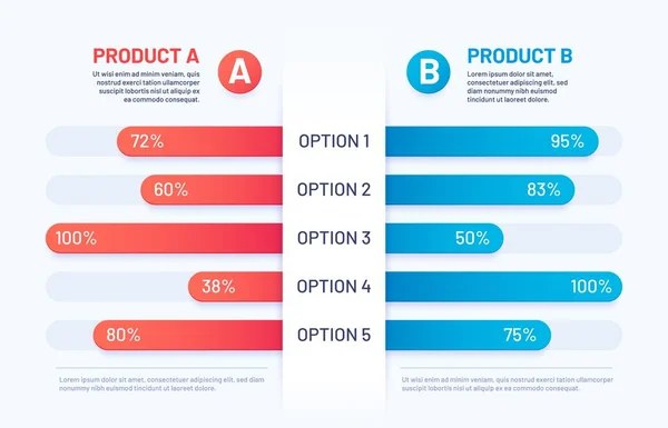 Tabla de comparación. Infografía de dos productos versus. Compare el gráfico para modelos con datos de opciones. Cuadro de elección con plantilla de vector de contenido — Vector de stock