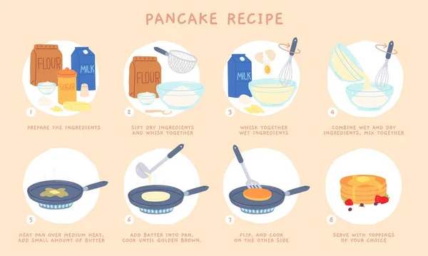 Flat recipe steps of baking pancakes for breakfast. Mixing ingredient, making batter and cooking on pan. Pancake dessert vector infographic — Stock Vector