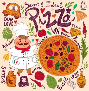 Pizza chef ile tasarım menü