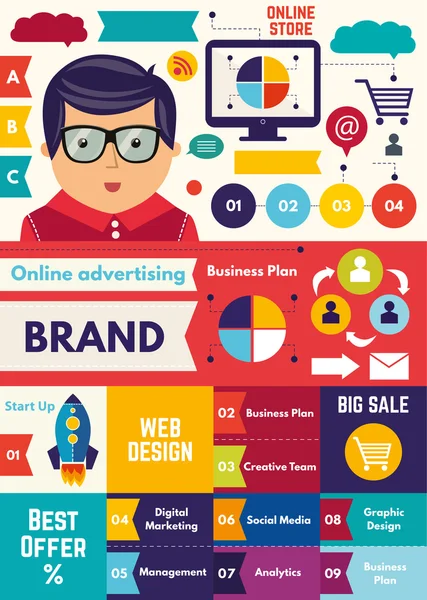 dizayn ögeleri dizisi