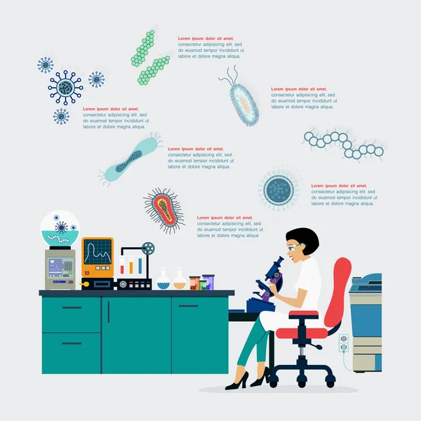 Pesquisa Cientista sobre as bactérias . — Vetor de Stock