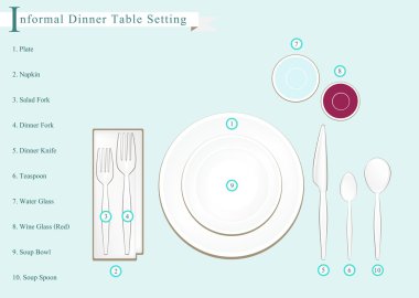 Yemek Masası Ayarı Diyagramı Detaylı İllüstrasyon