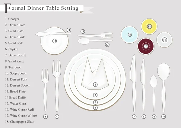 Detailed Illustration of Dinner Place Setting Diagram — Stock Illustration Detailed Illustration of Dinner Place Setting Diagram Stock Illustration
