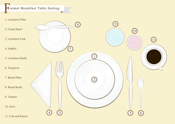 Ilustración detallada del diagrama de configuración de la mesa de desayuno — Vector de stock