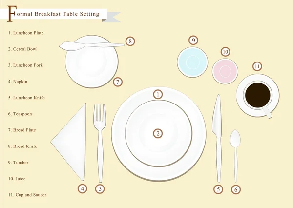 Detailed Illustration of Breakfast Table Setting Diagram — Stock Illustration Detailed Illustration of Breakfast Table Setting Diagram Vector Graphics