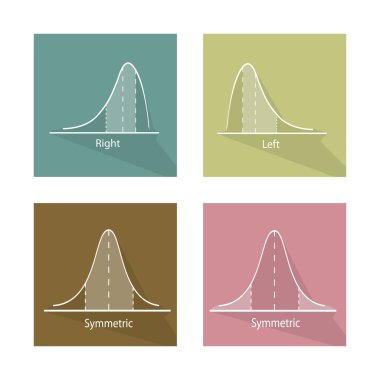 Positve ve negatif dağıtım eğri koleksiyonu