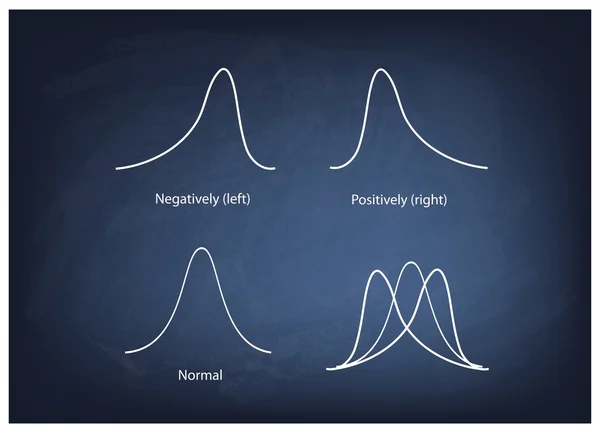 Sammlung positiver und negativer Verteilungskurven auf der Tafel — Stockvektor
