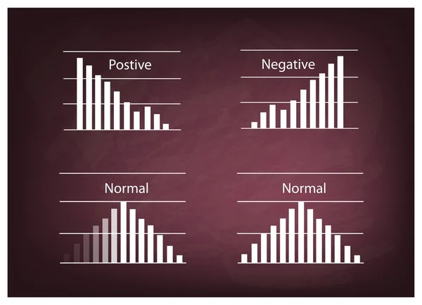 Collection de courbes de distribution Positve et Négative sur tableau — Image vectorielle