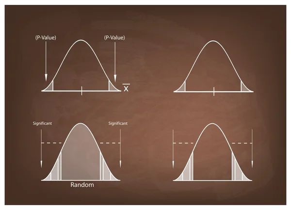 Normale verdeling grafiek of de Gauss klokcurve op schoolbord — Stockvector