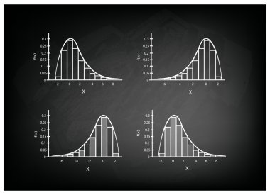Collection of Positve and Negative Distribution Curve on Chalkboard clipart
