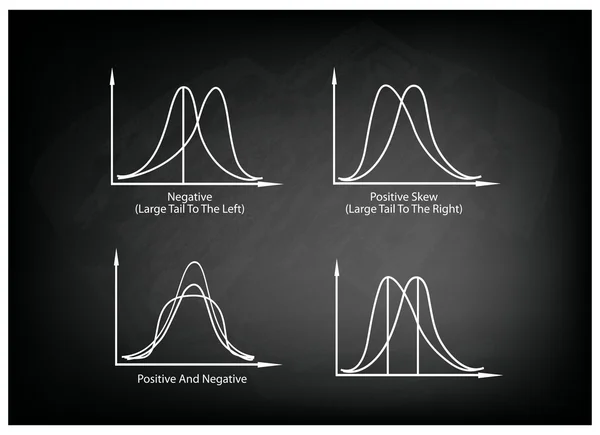 Set of Positve and Negative Distribution Curve on Chalkboard — Stock Vector