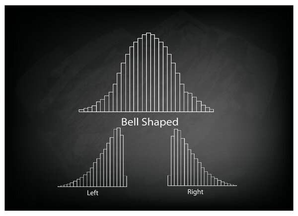 Collection of Positve and Negative Distribution Curve on Chalkboard