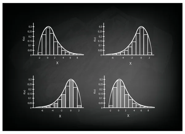 Collection of Positve and Negative Distribution Curve on Chalkboard — Stock Vector