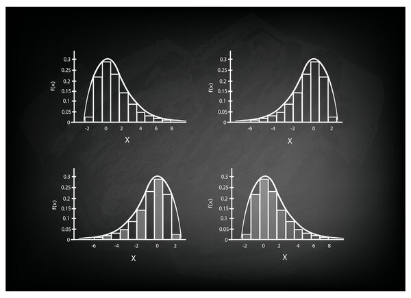 Collection of Positve and Negative Distribution Curve on Chalkboard