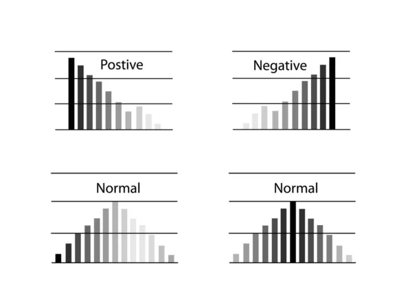 Geschäfts Und Marketingkonzepte Sammlung Positiver Und Negativer Verteilungskurven Oder Normaler — Stockvektor