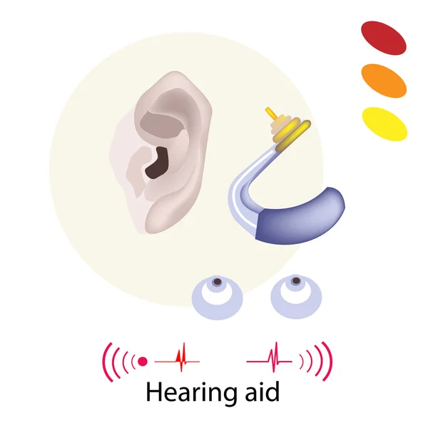 白い背景の上の補聴器と患者 — ストックベクタ