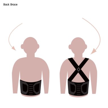 Back Brace or Lumbar Braces for Muscle Back clipart