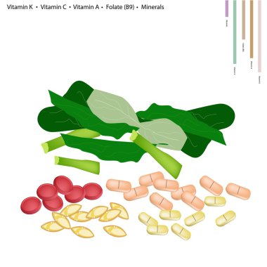 Çin brokoli ile Vitamin K, C, A ve B9