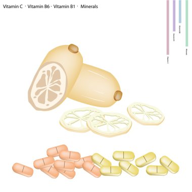 c vitamini, b6 ve b1 Lotus kökü