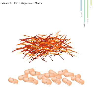 Saffron Thread with Vitamin C, Iron and Magnesium clipart