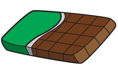 Çikolata Bar Doodle