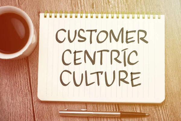 Customer Centric Culture Text Words Τυπογραφία Γραμμένη Βιβλίο Φόντο Ξύλο — Φωτογραφία Αρχείου