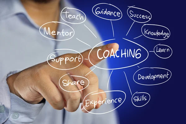 Conceito de coaching — Fotografia de Stock